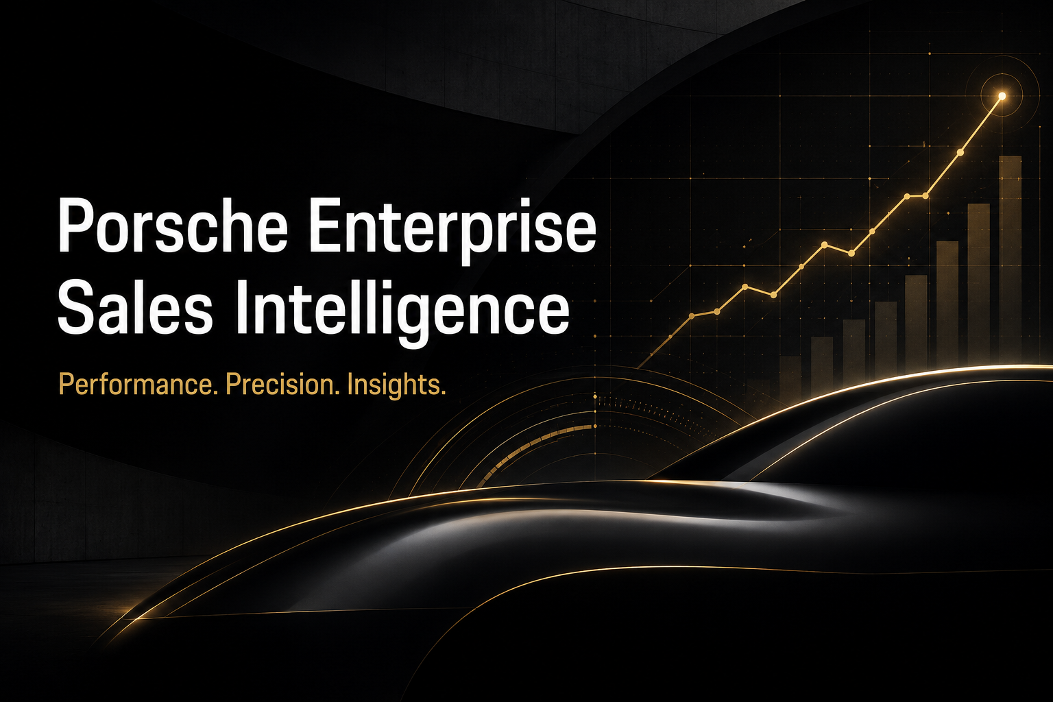 Dashboard Porsche Enterprise Sales Intelligence